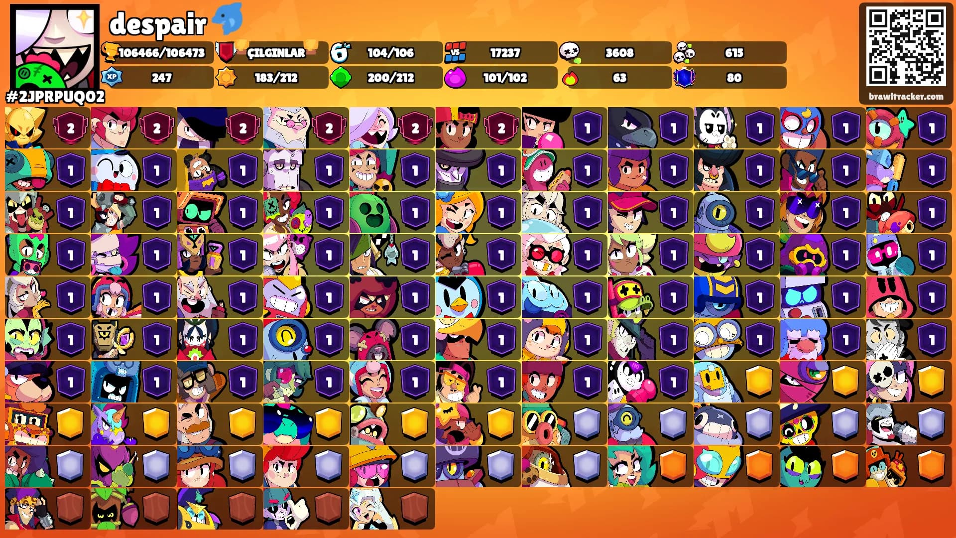 despair 🐬's Ranks