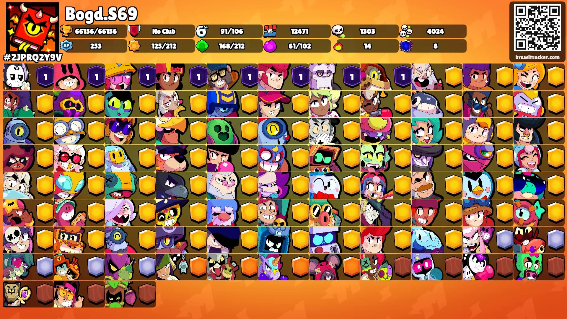 Bogd.S69's Ranks