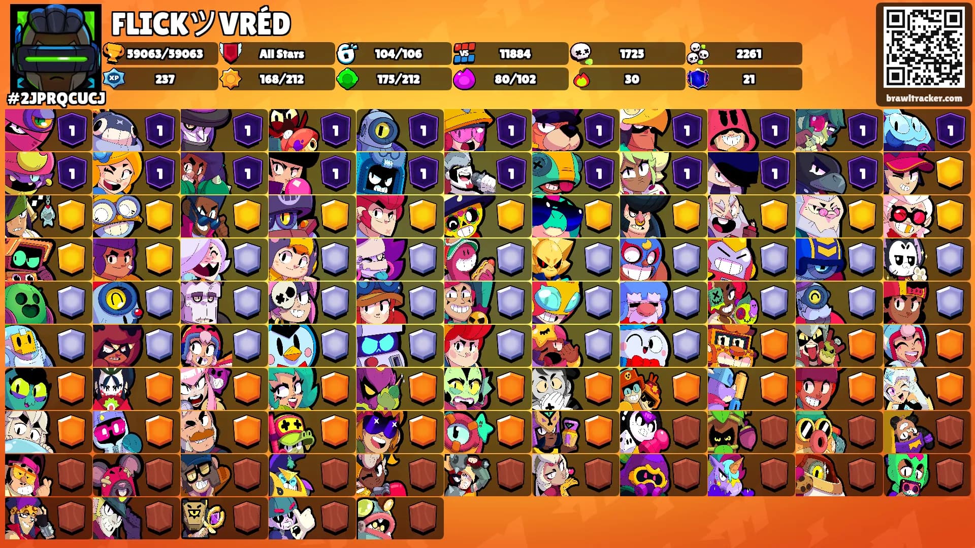 FLICKツVRÉD's Ranks