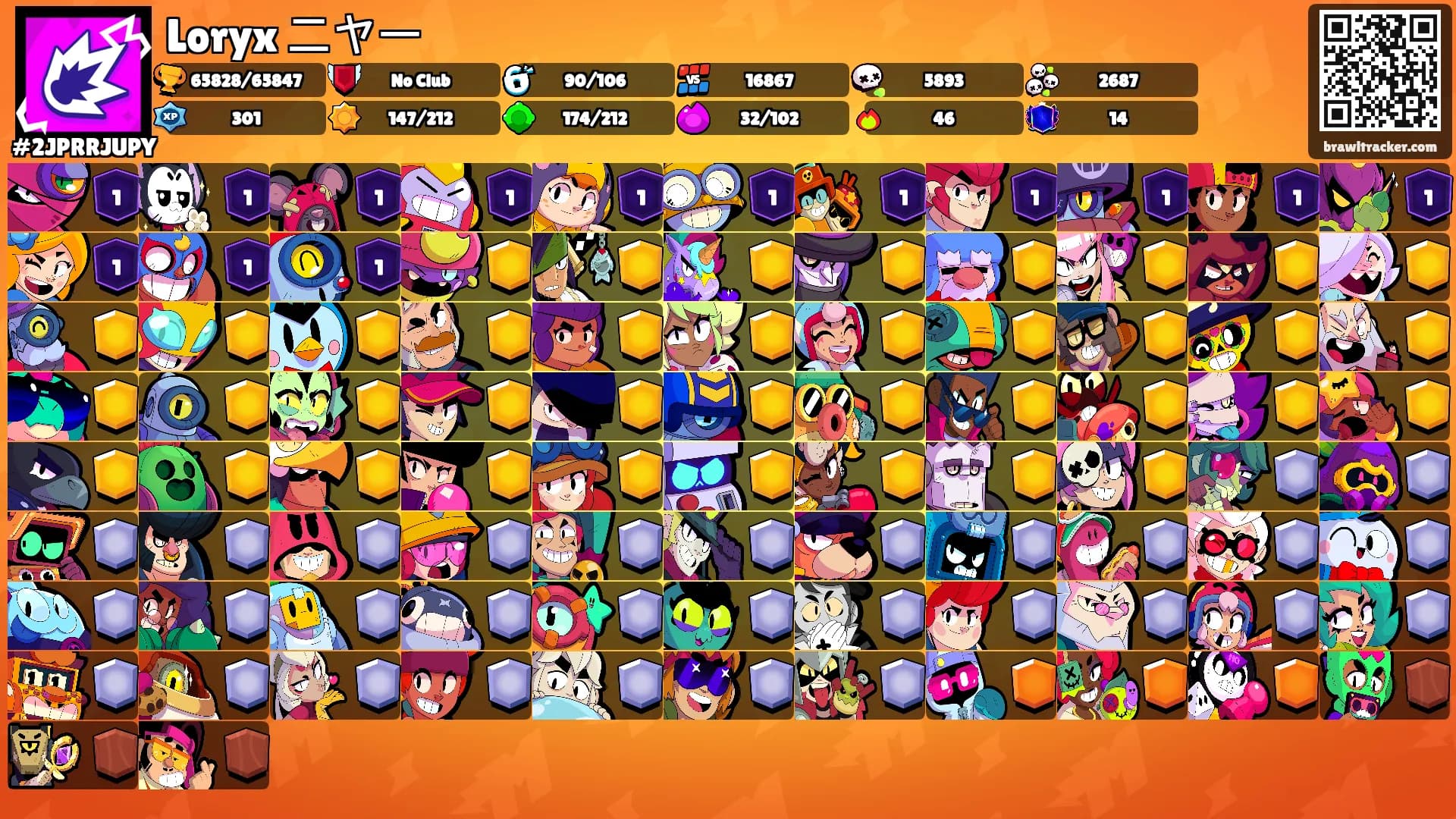 Loryx ニヤー's Ranks