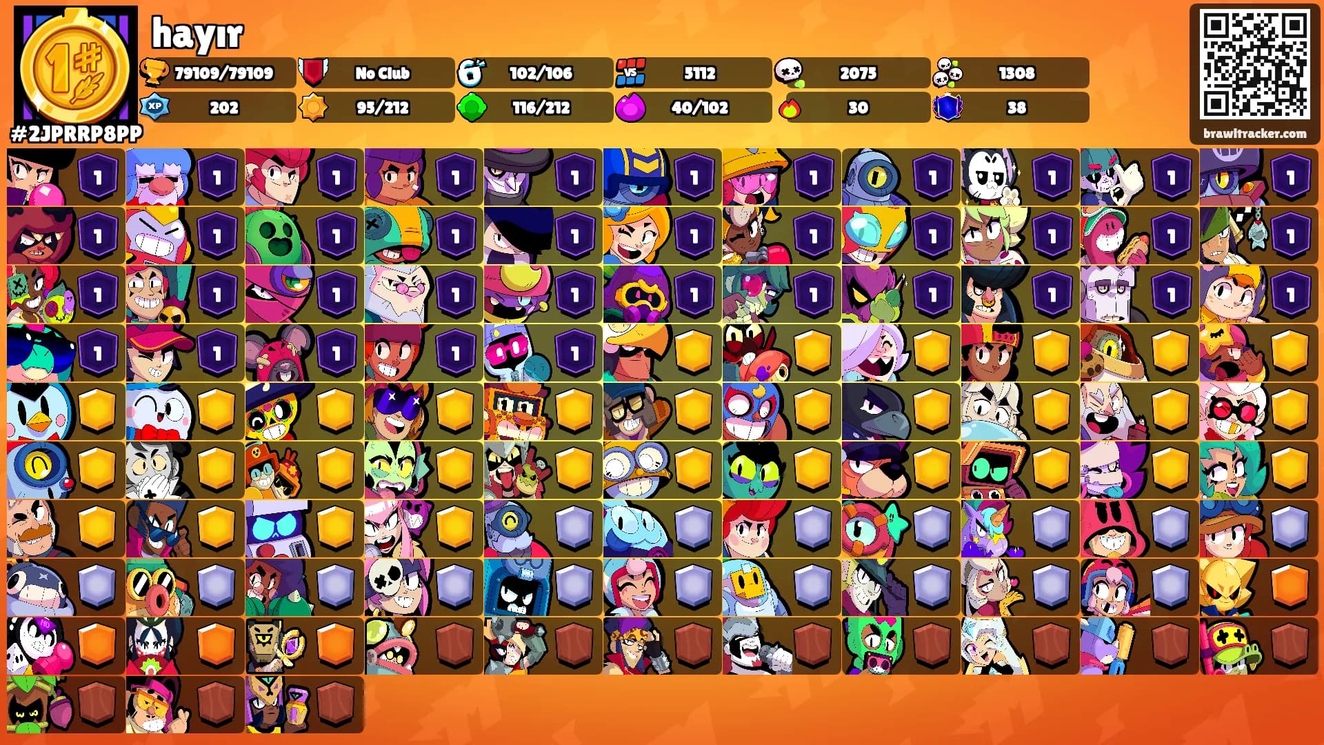 hayır's Ranks