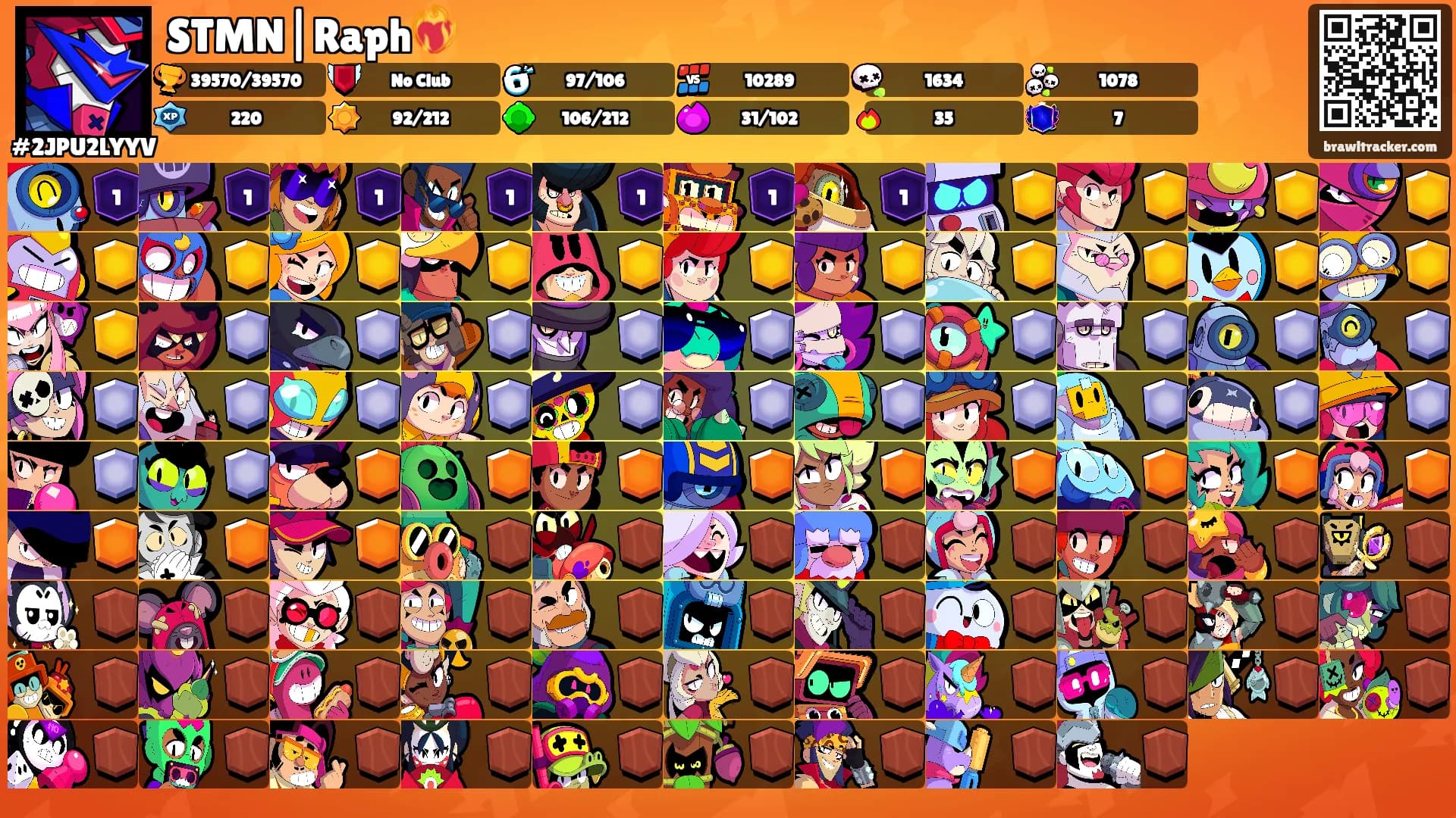 STMN|Raph❤️‍🔥's Ranks