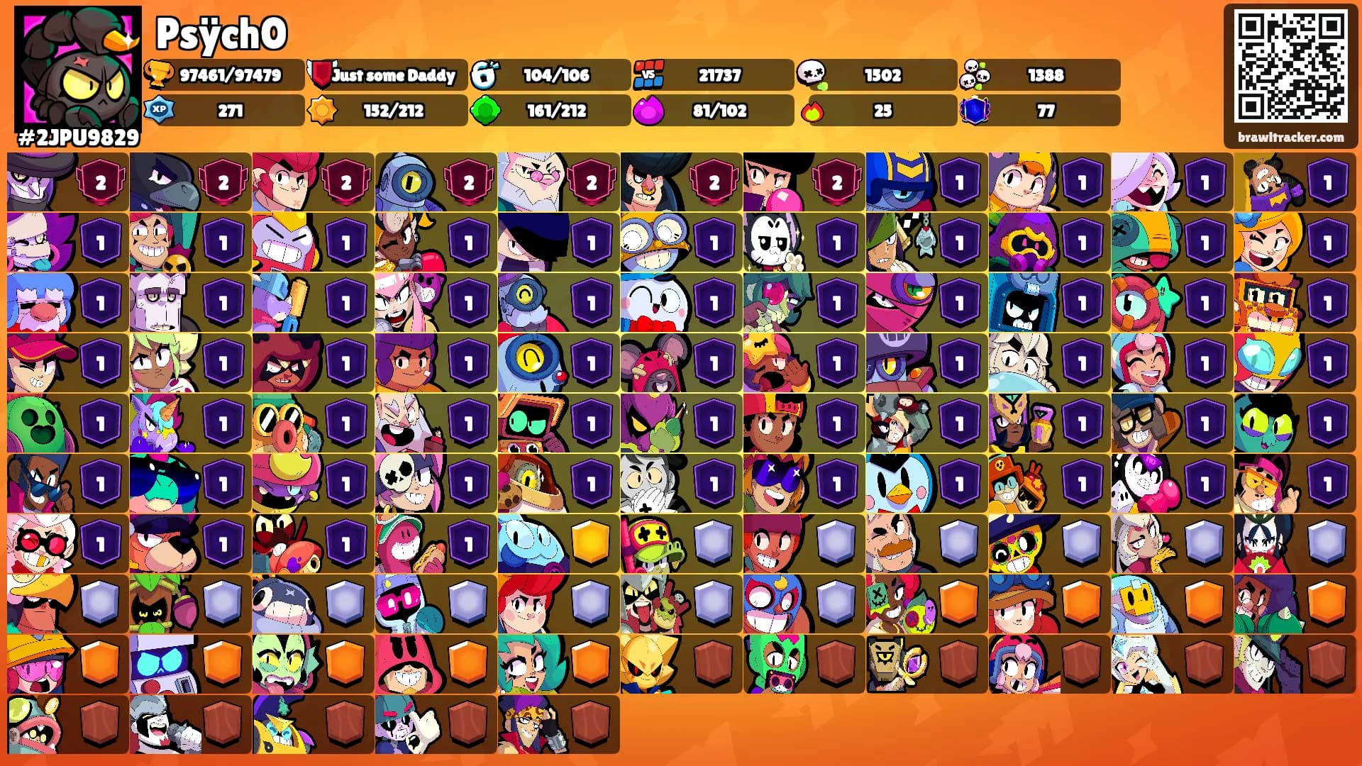 Psÿch0's Ranks