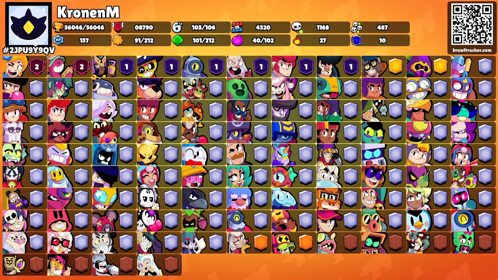 KronenM's Ranks