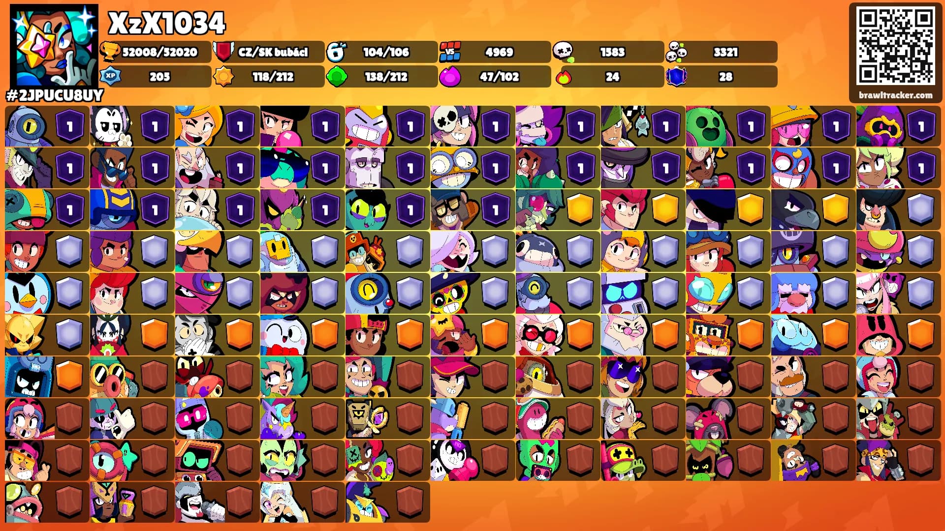 XzX1034's Ranks