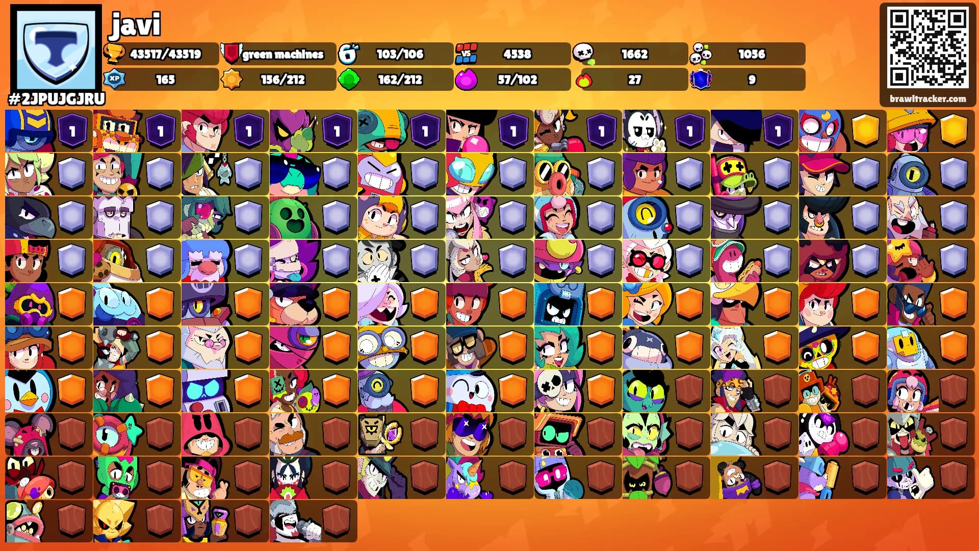 javi's Ranks