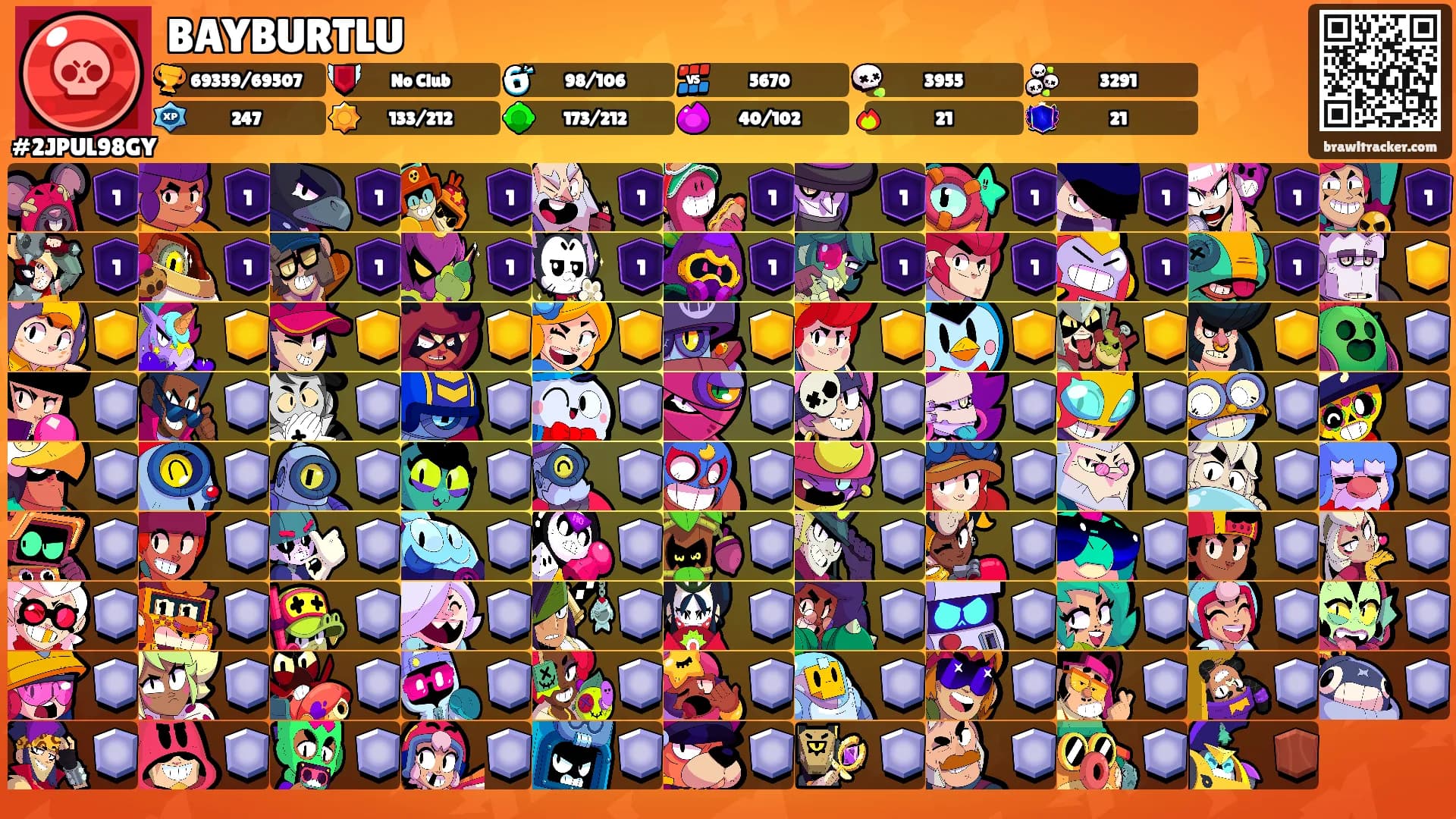 BAYBURTLU's Ranks