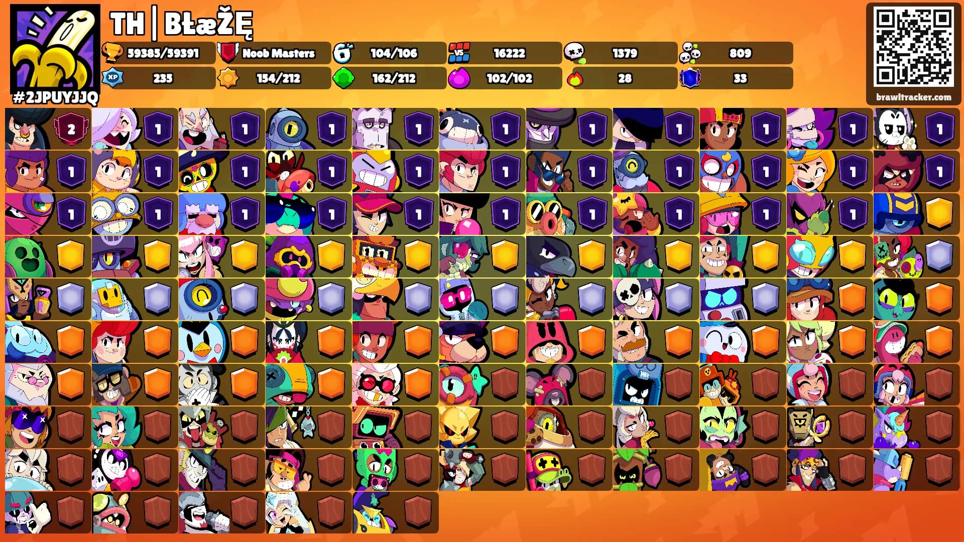 TH|BŁæŽĘ's Ranks