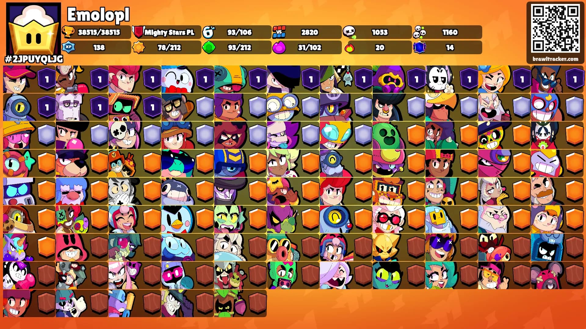 Emolopl's Ranks