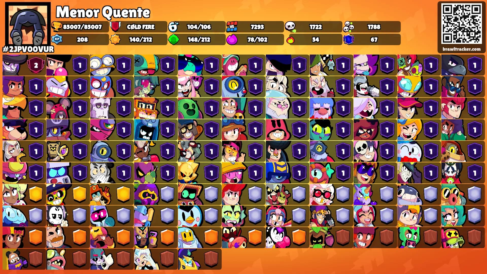Menor Quente's Ranks
