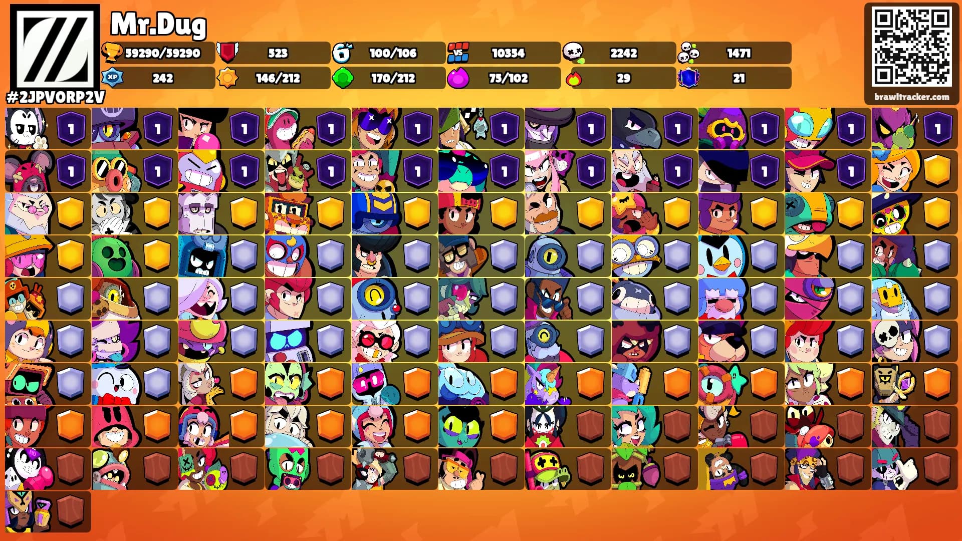 Mr.Dug's Ranks