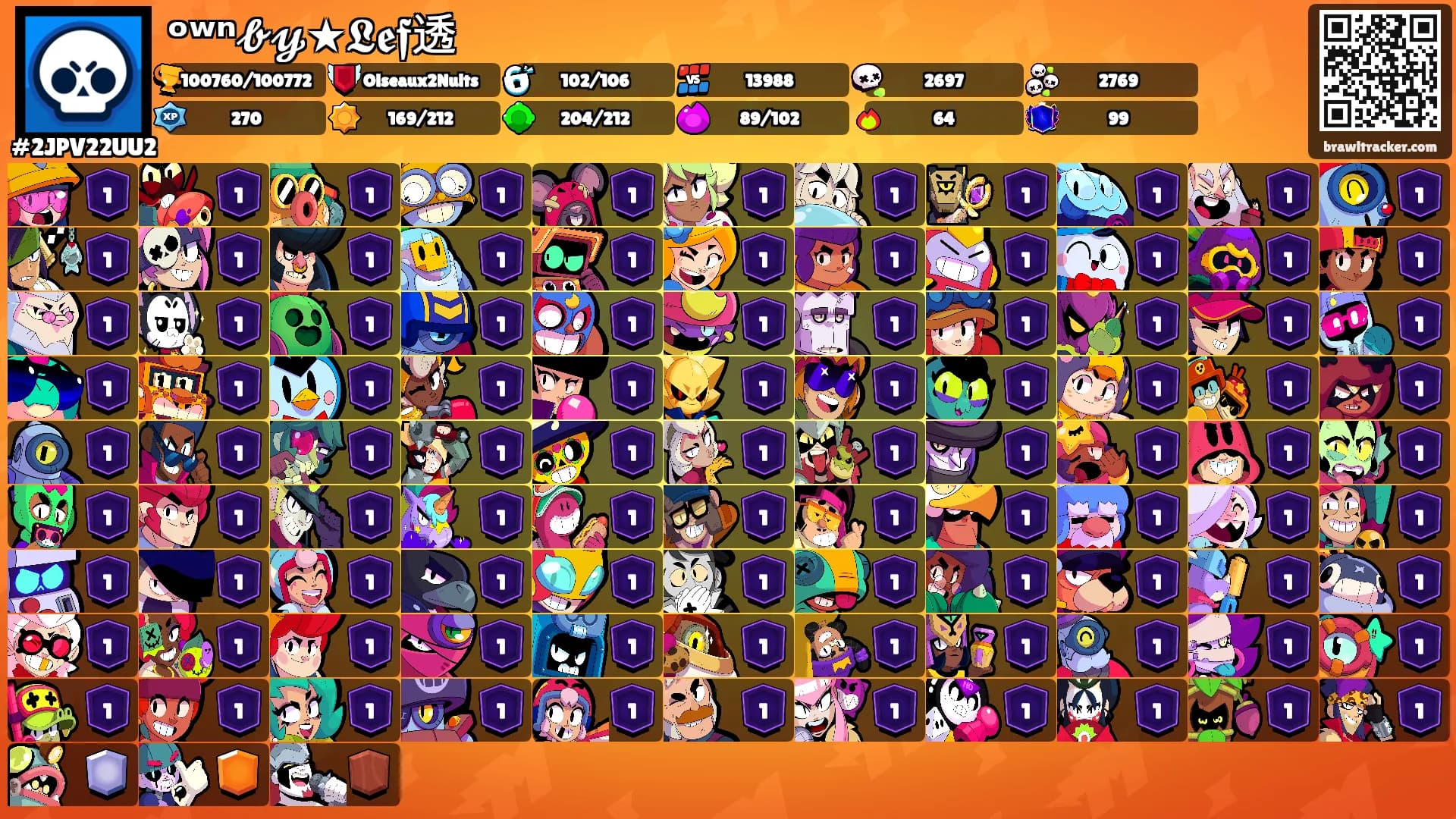 ᵒʷⁿ𝓫𝔂★𝕷𝖊𝖋透's Ranks