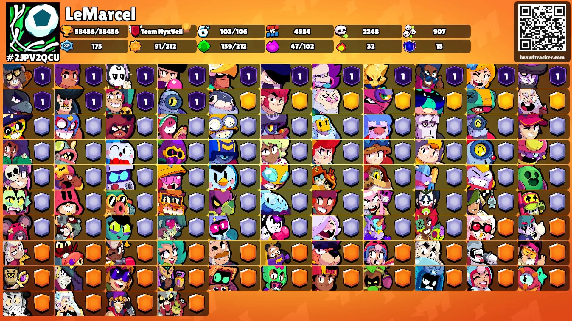 LeMarcel's Ranks
