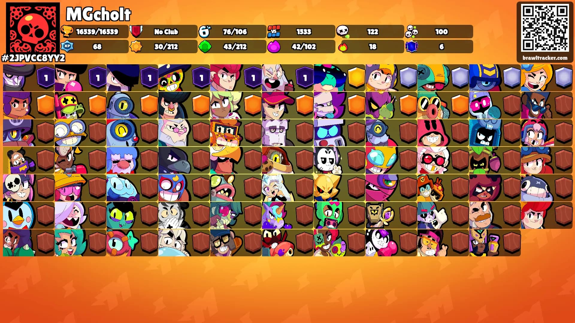 MGcholt's Ranks