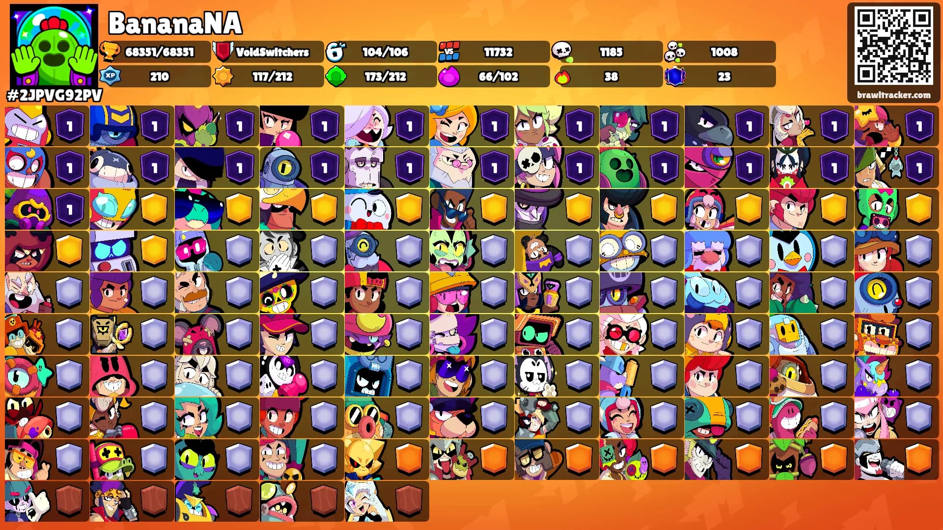 BananaNA's Ranks