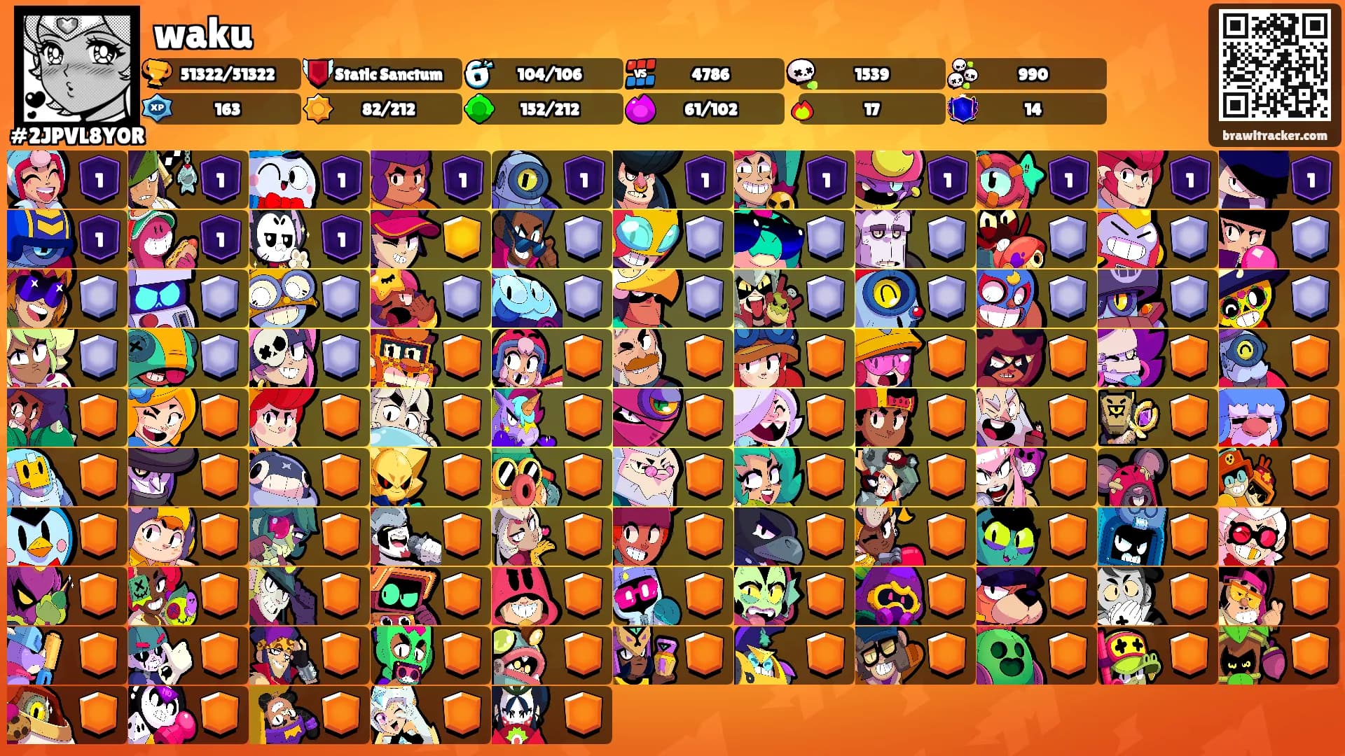 waku's Ranks