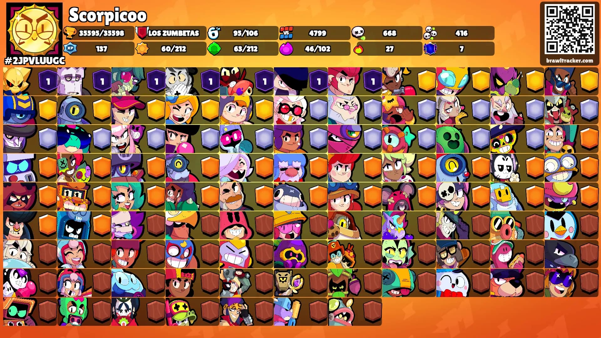 Scorpicoo's Ranks