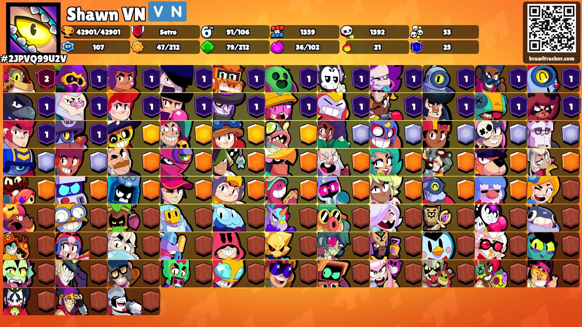 Shawn VN 🇻🇳's Ranks