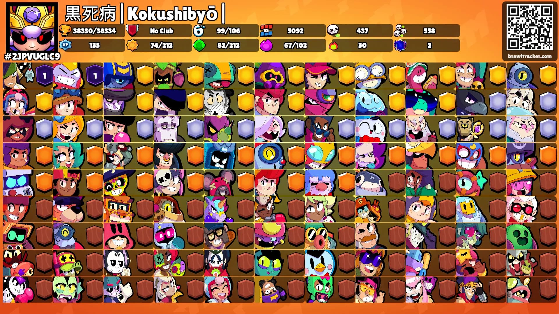 黒死病|Kokushibyō|'s Ranks