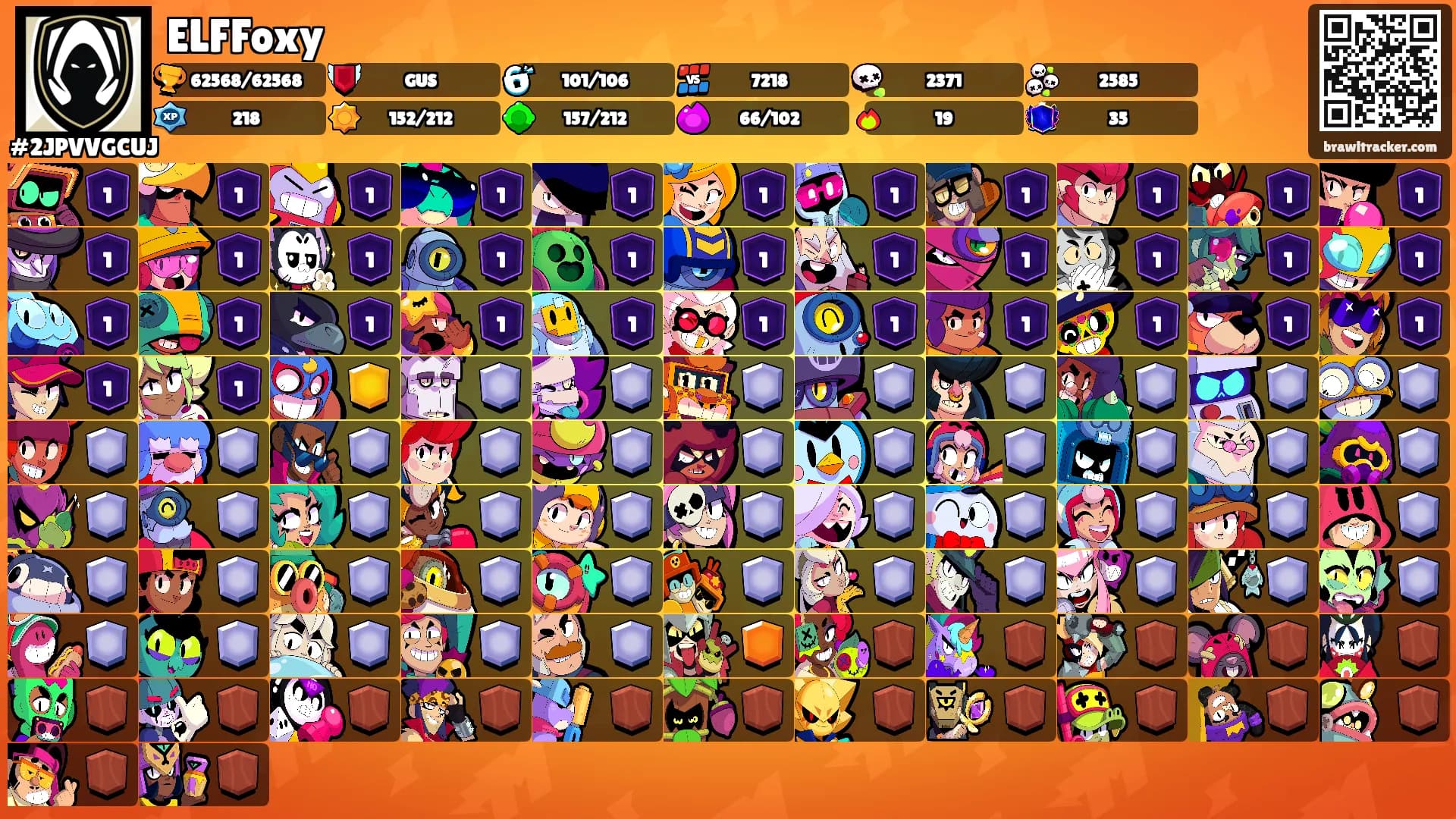 ELFFoxy's Ranks