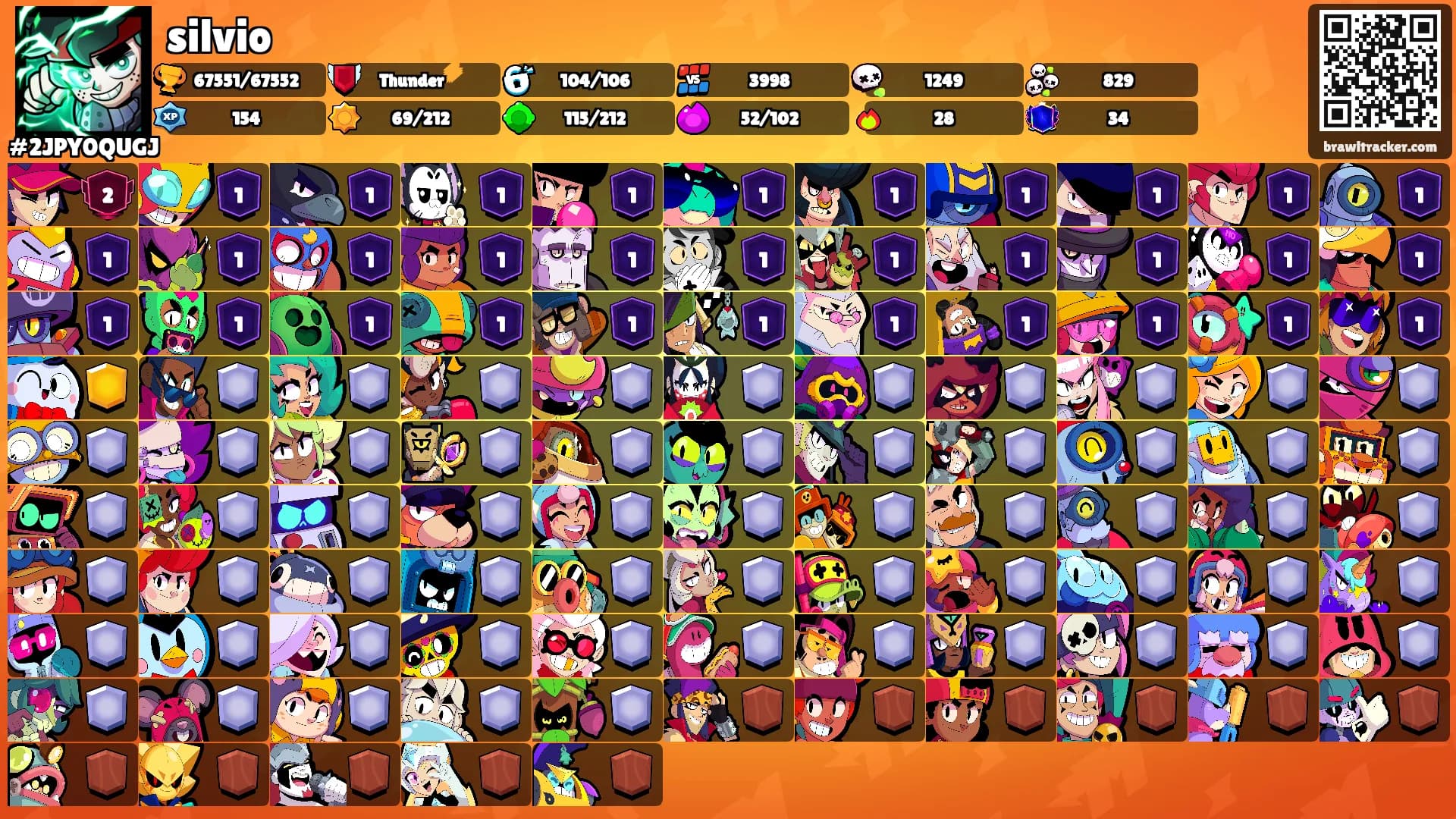 silvio's Ranks