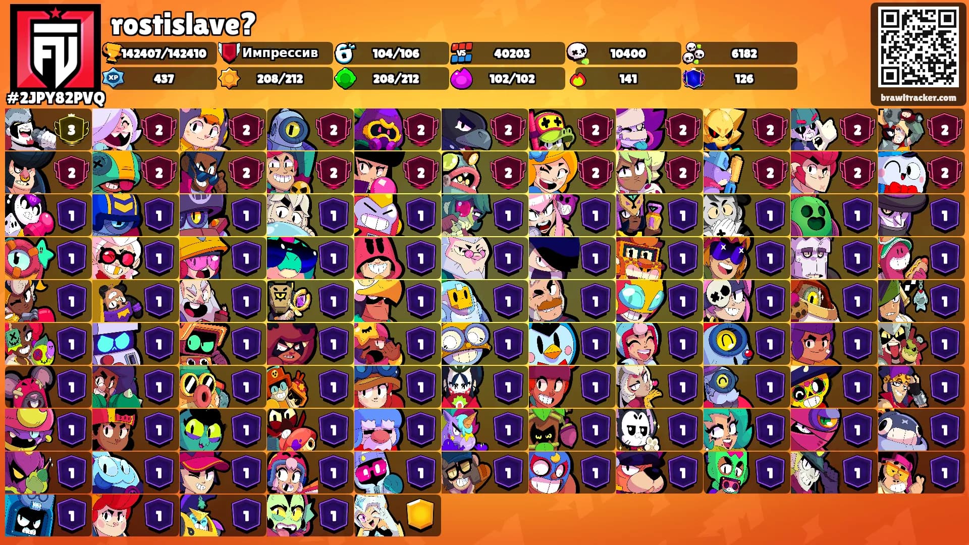 rostislave?'s Ranks