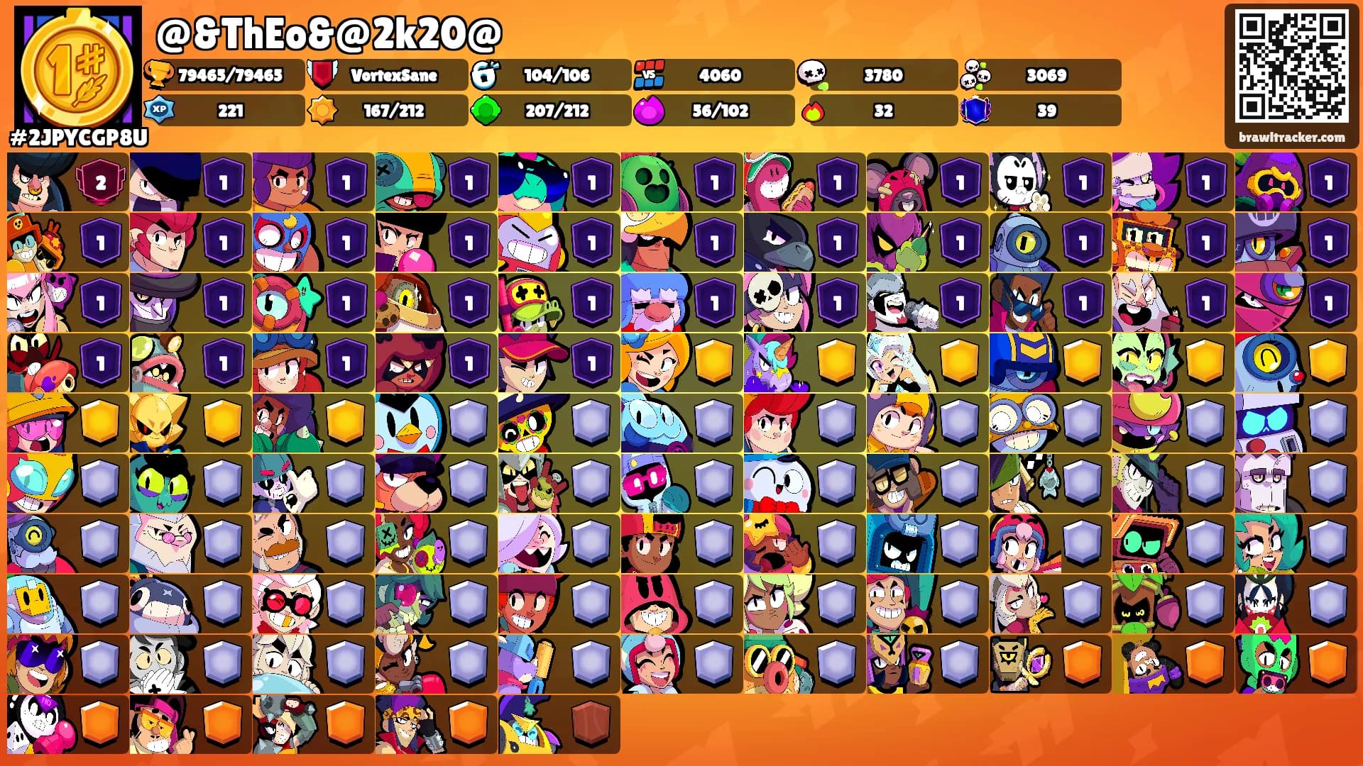 @&ThEo&@2k20@'s Ranks