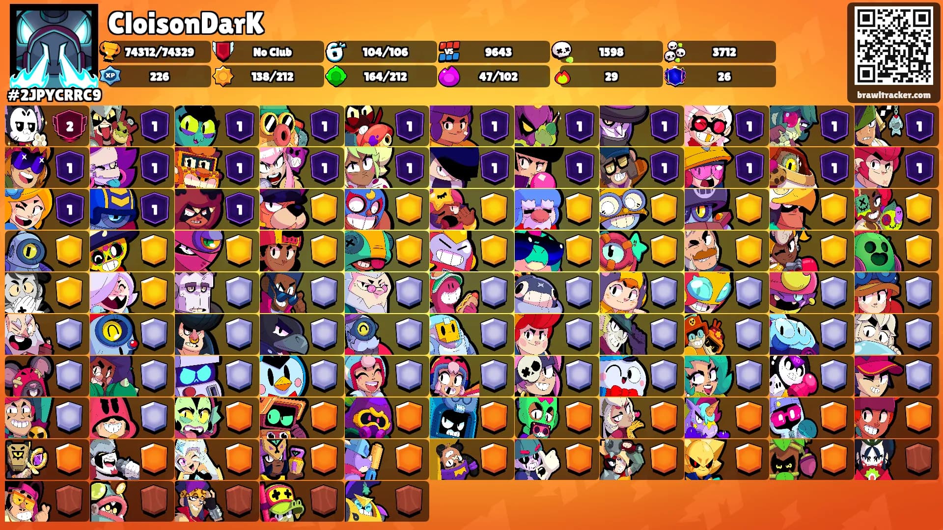 CloisonDarK's Ranks