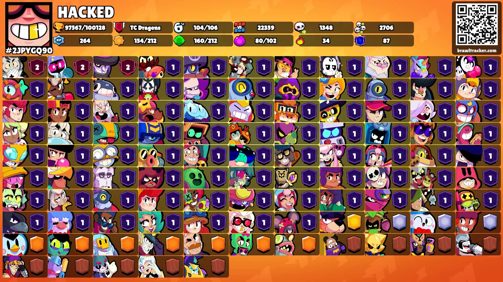 HACKED's Ranks