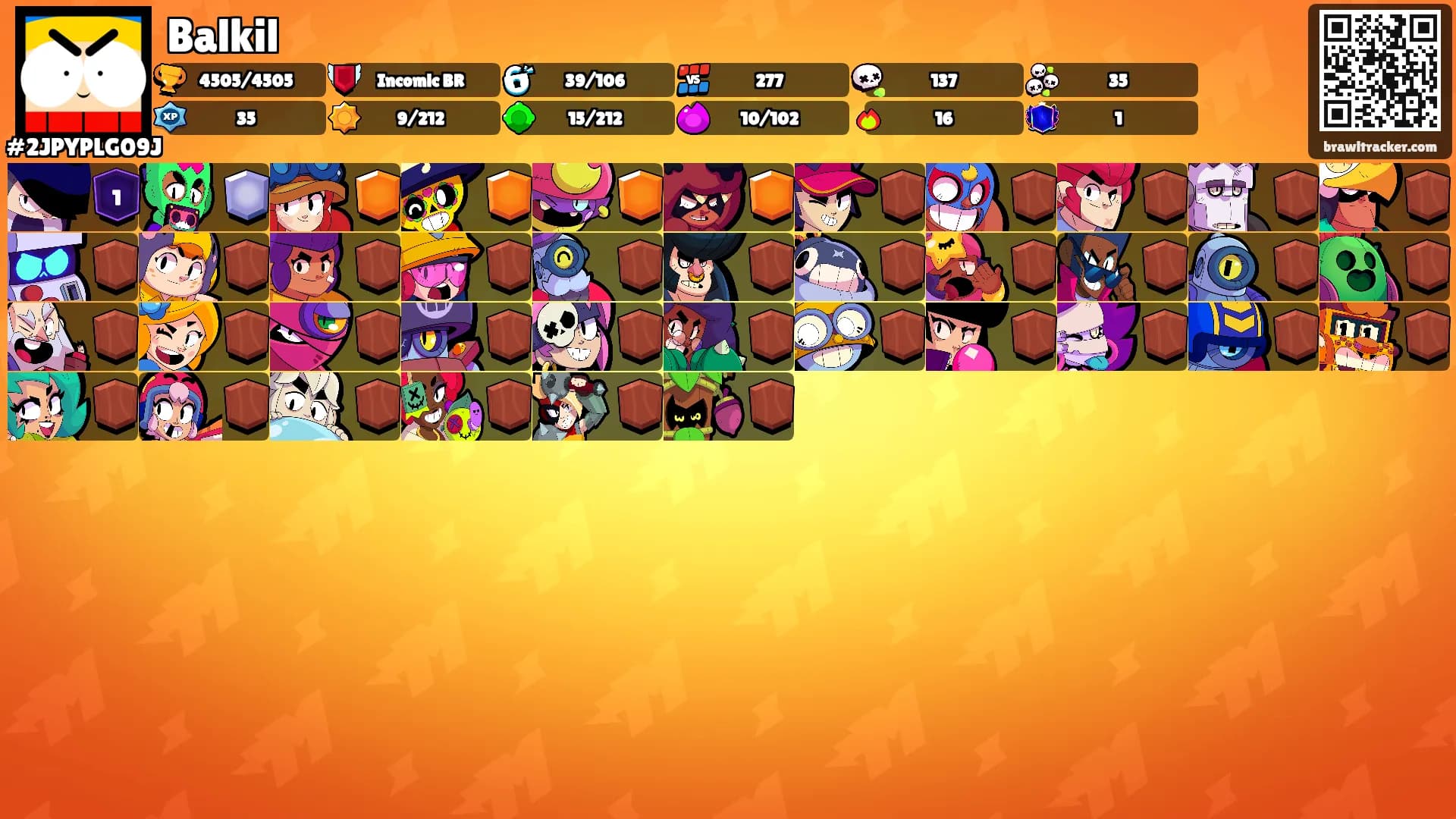 Balkil's Ranks