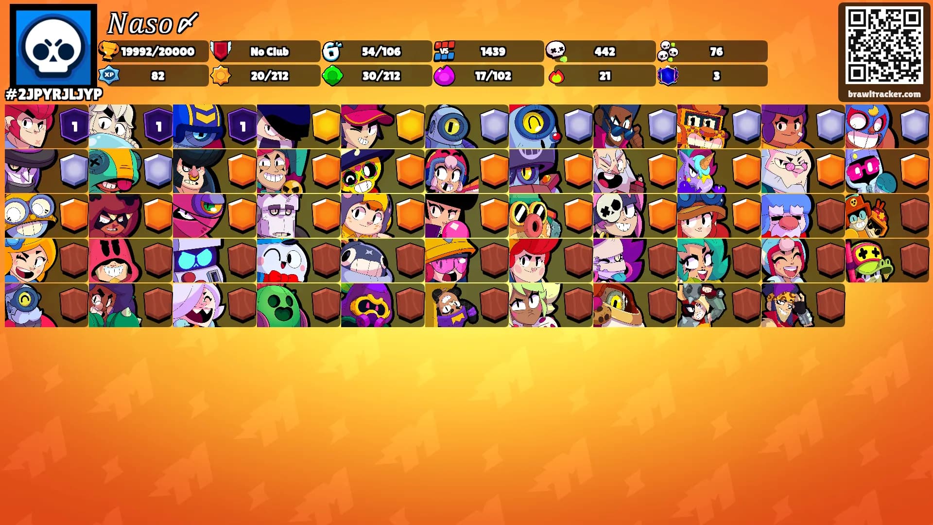 𝑁𝑎𝑠𝑜〆's Ranks
