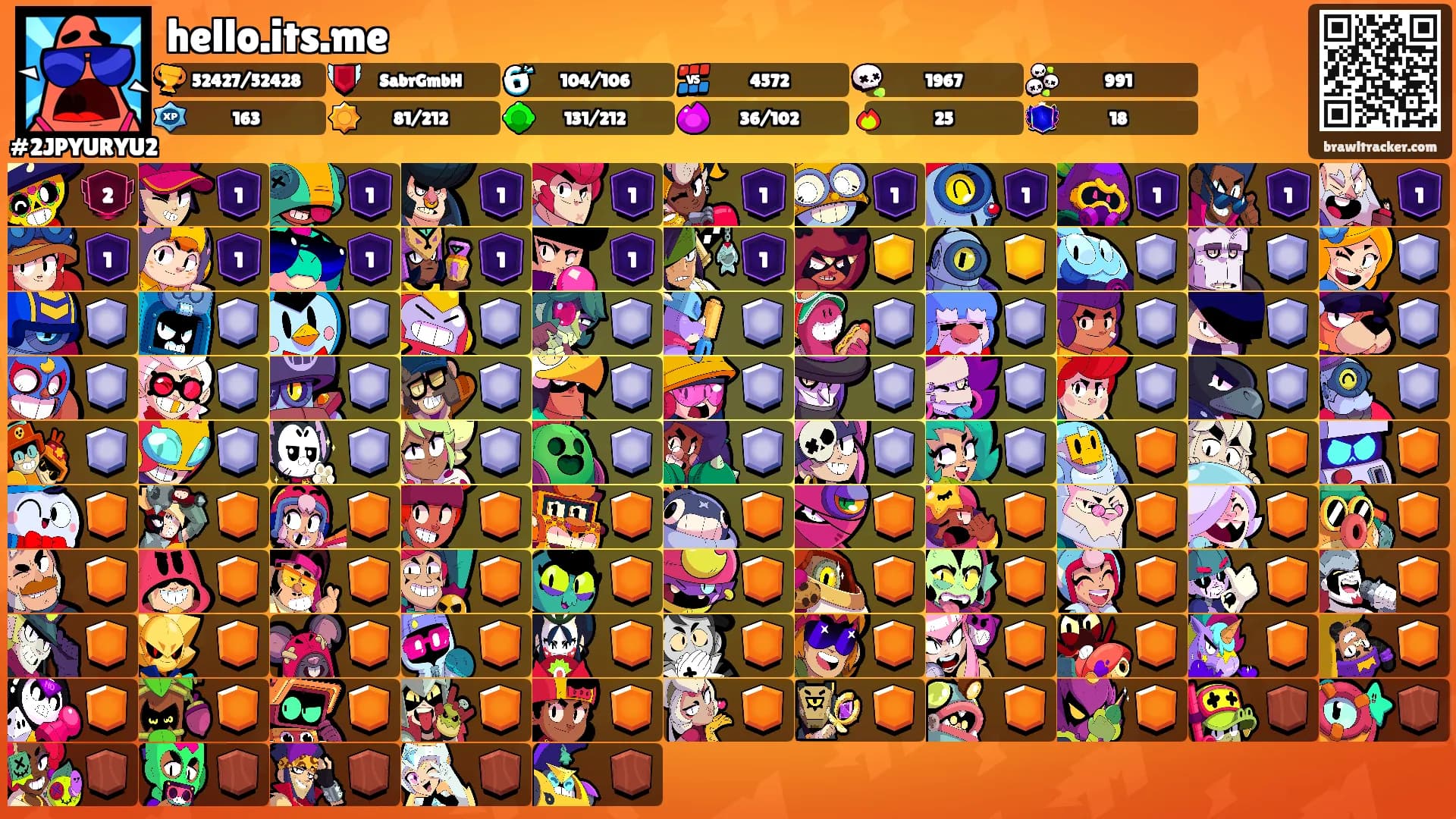 hello.its.me's Ranks