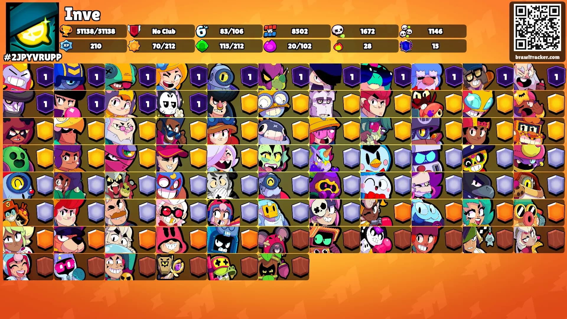 Inve's Ranks