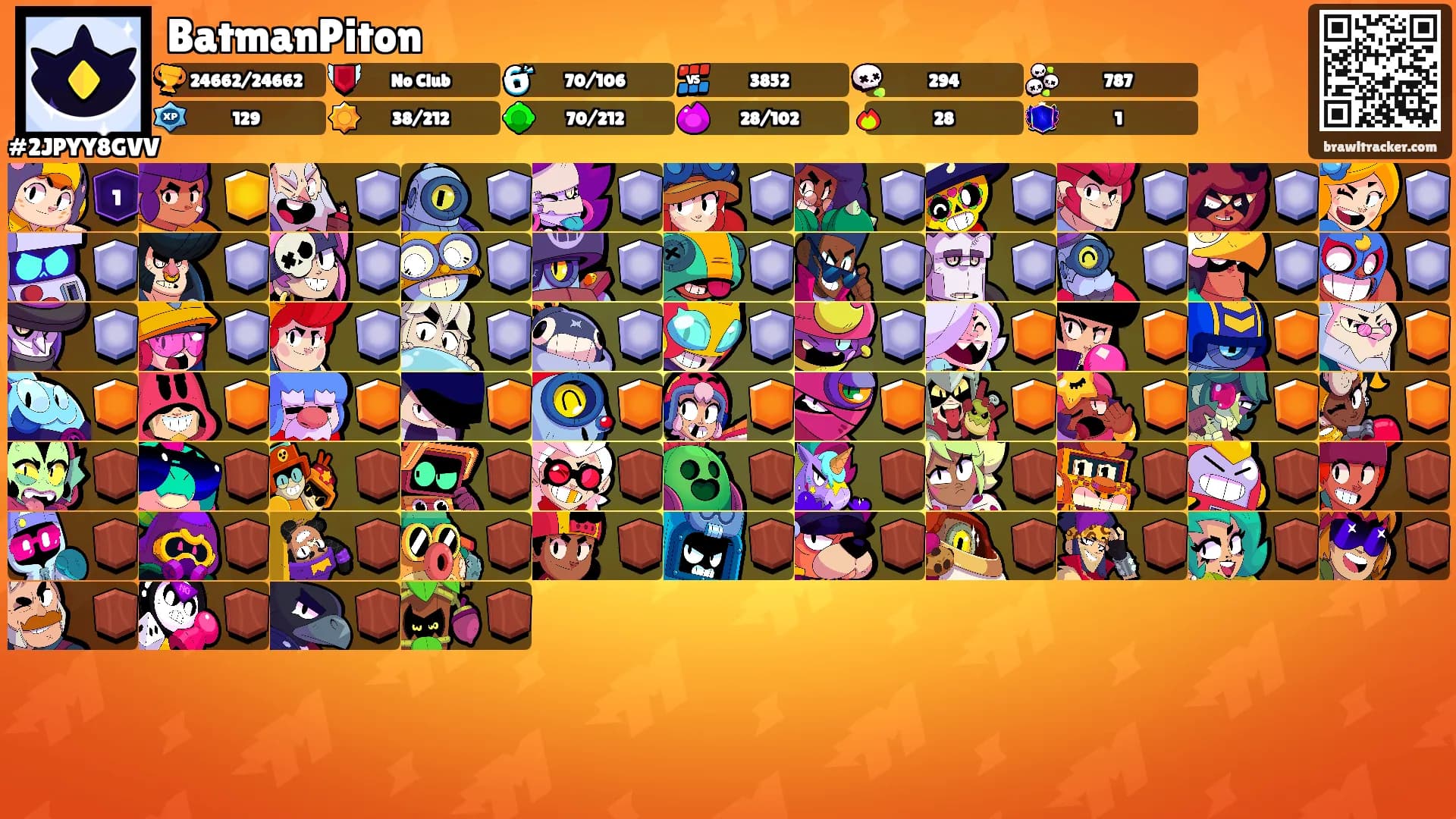 BatmanPiton's Ranks