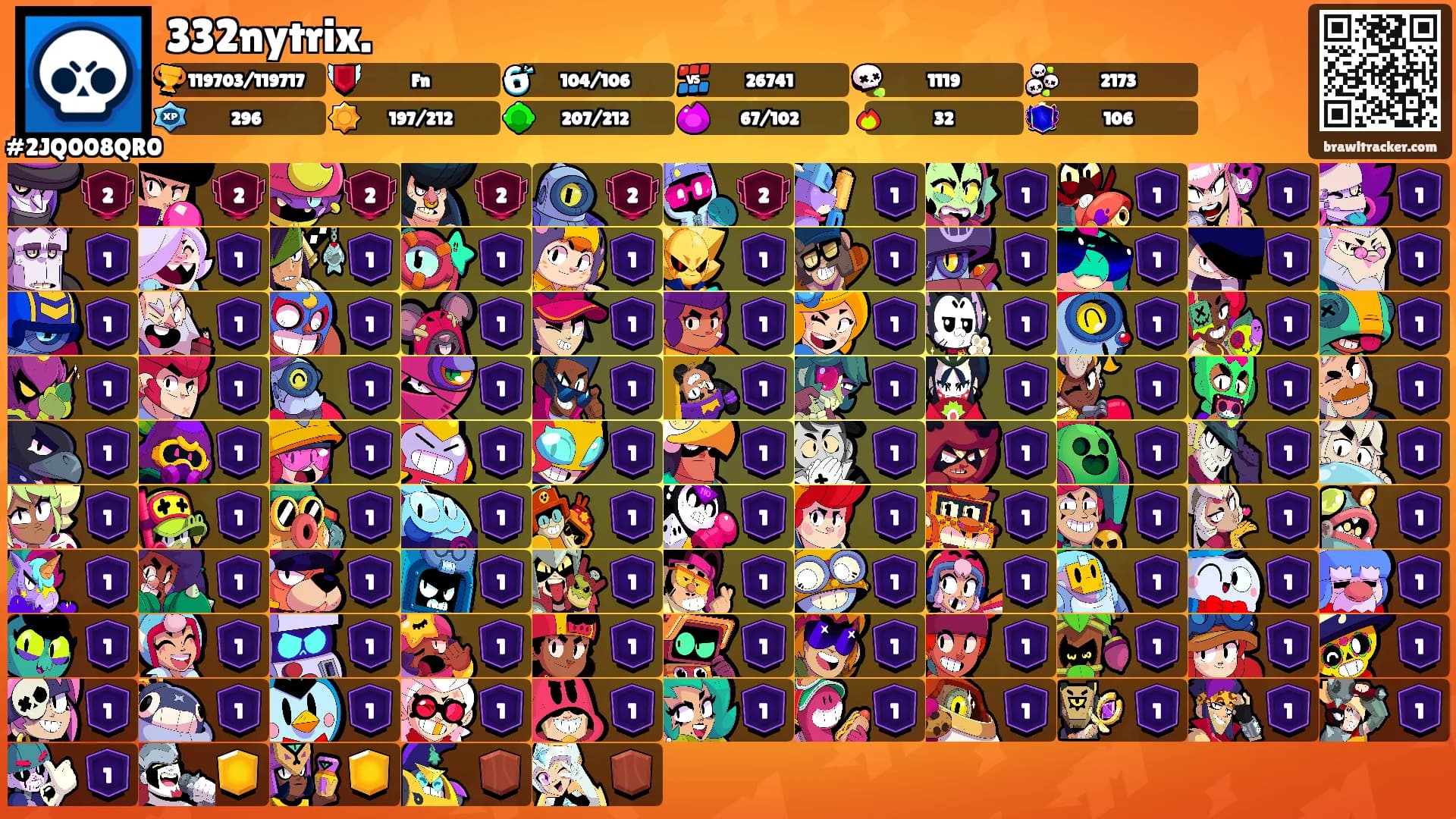 332nytrix.'s Ranks