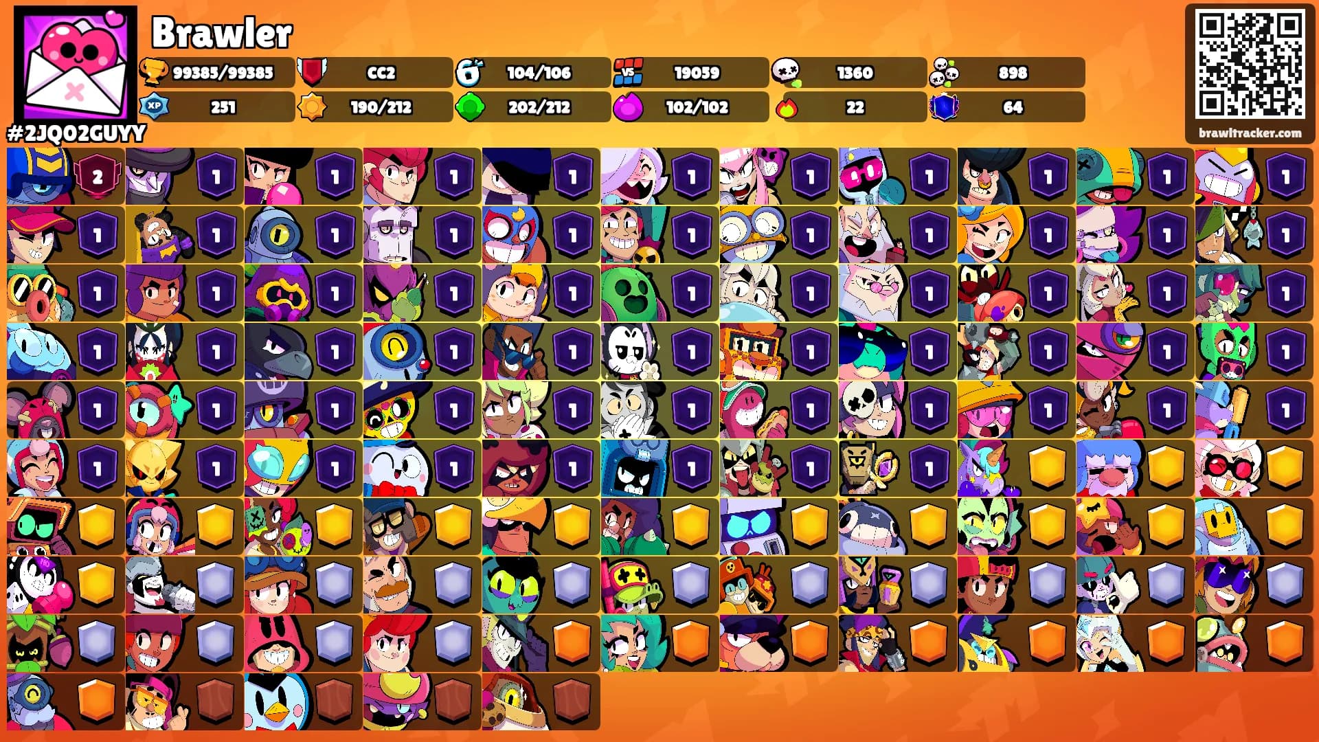 Brawler's Ranks