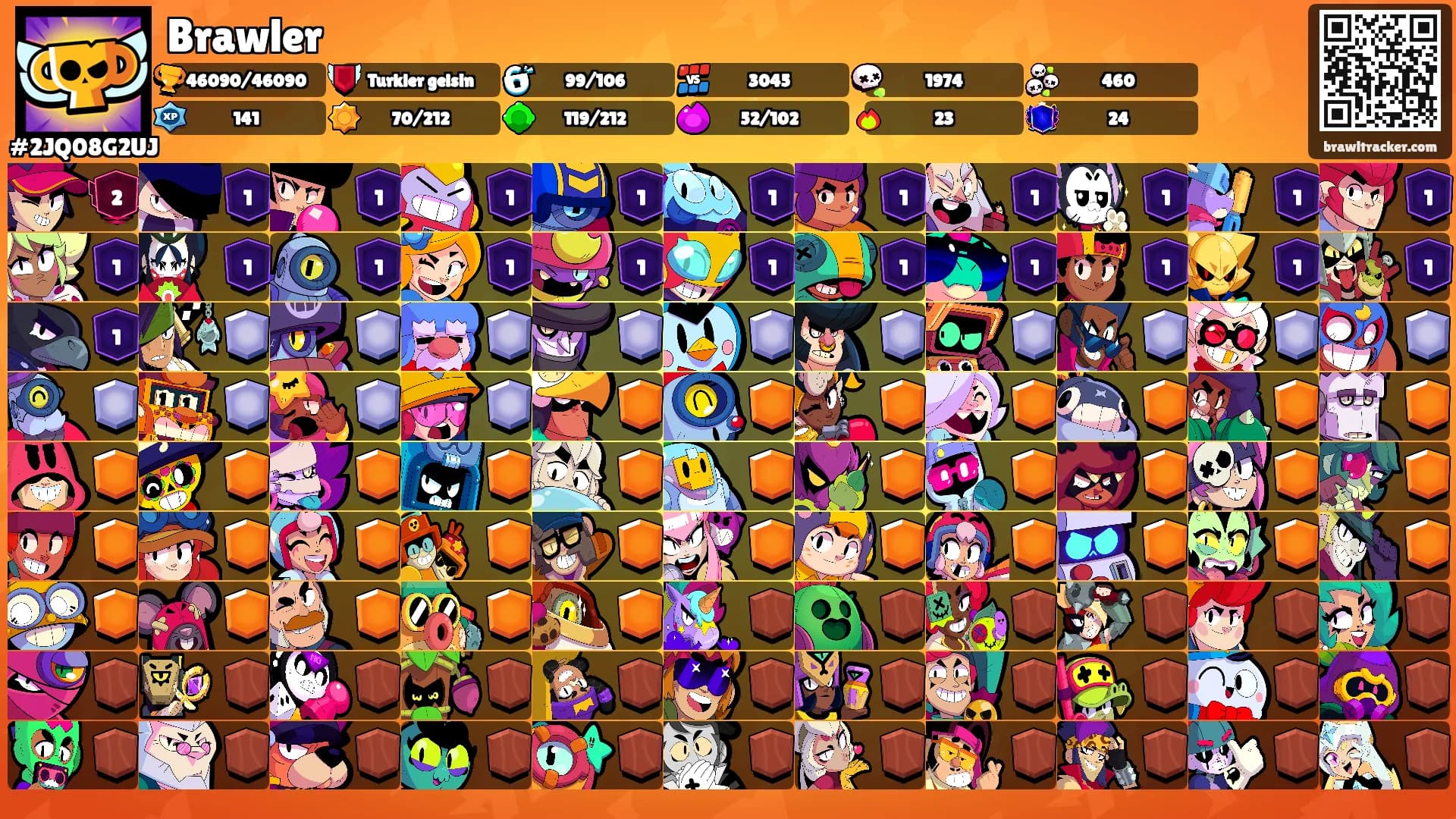 Brawler's Ranks
