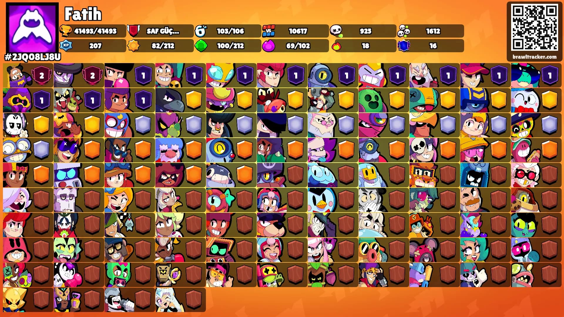Fatih's Ranks