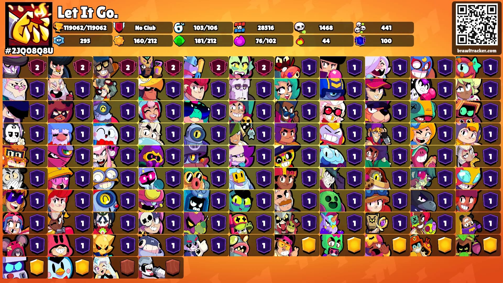 Let It Go.'s Ranks