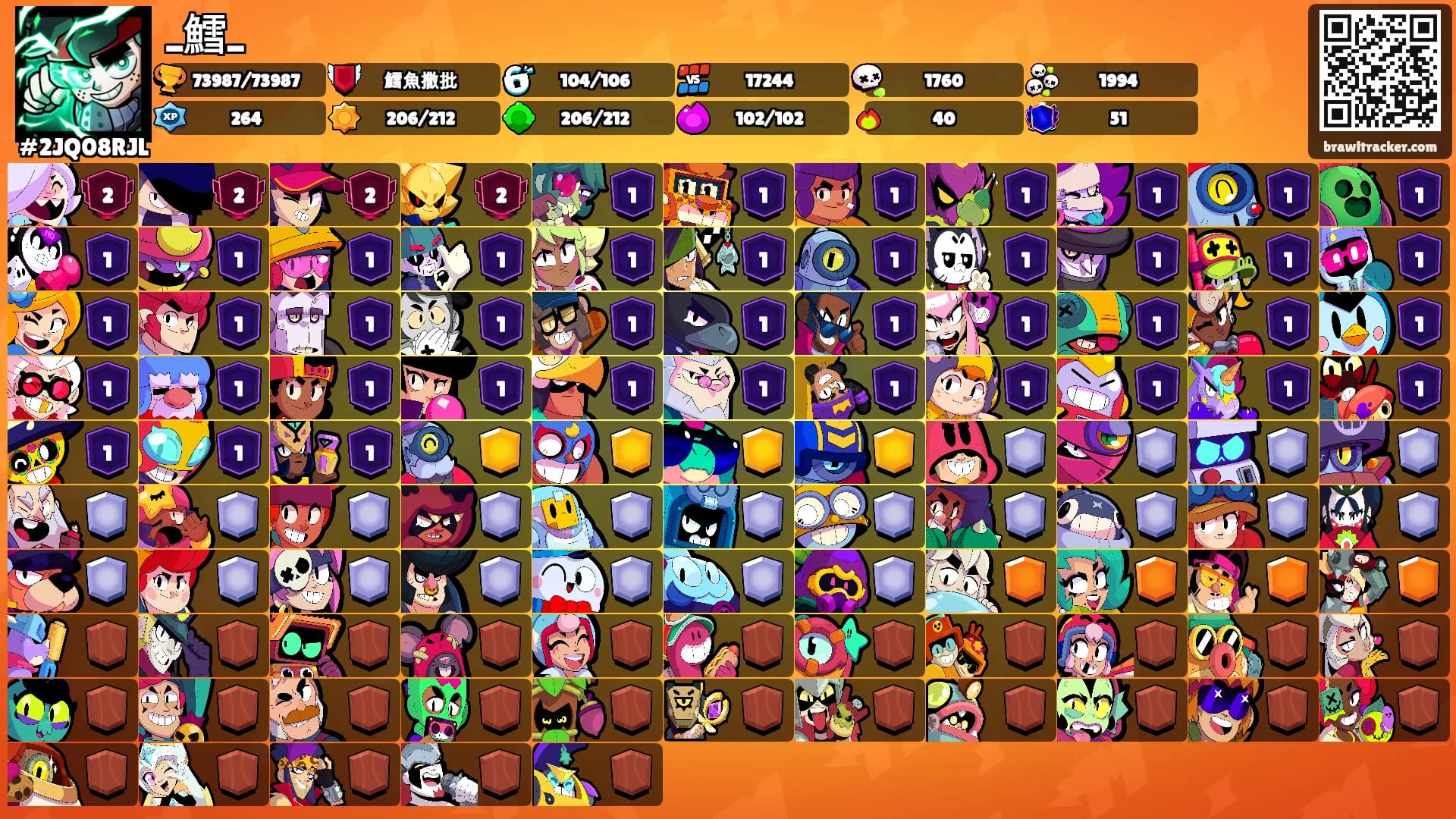 ـ鱈ـ's Ranks