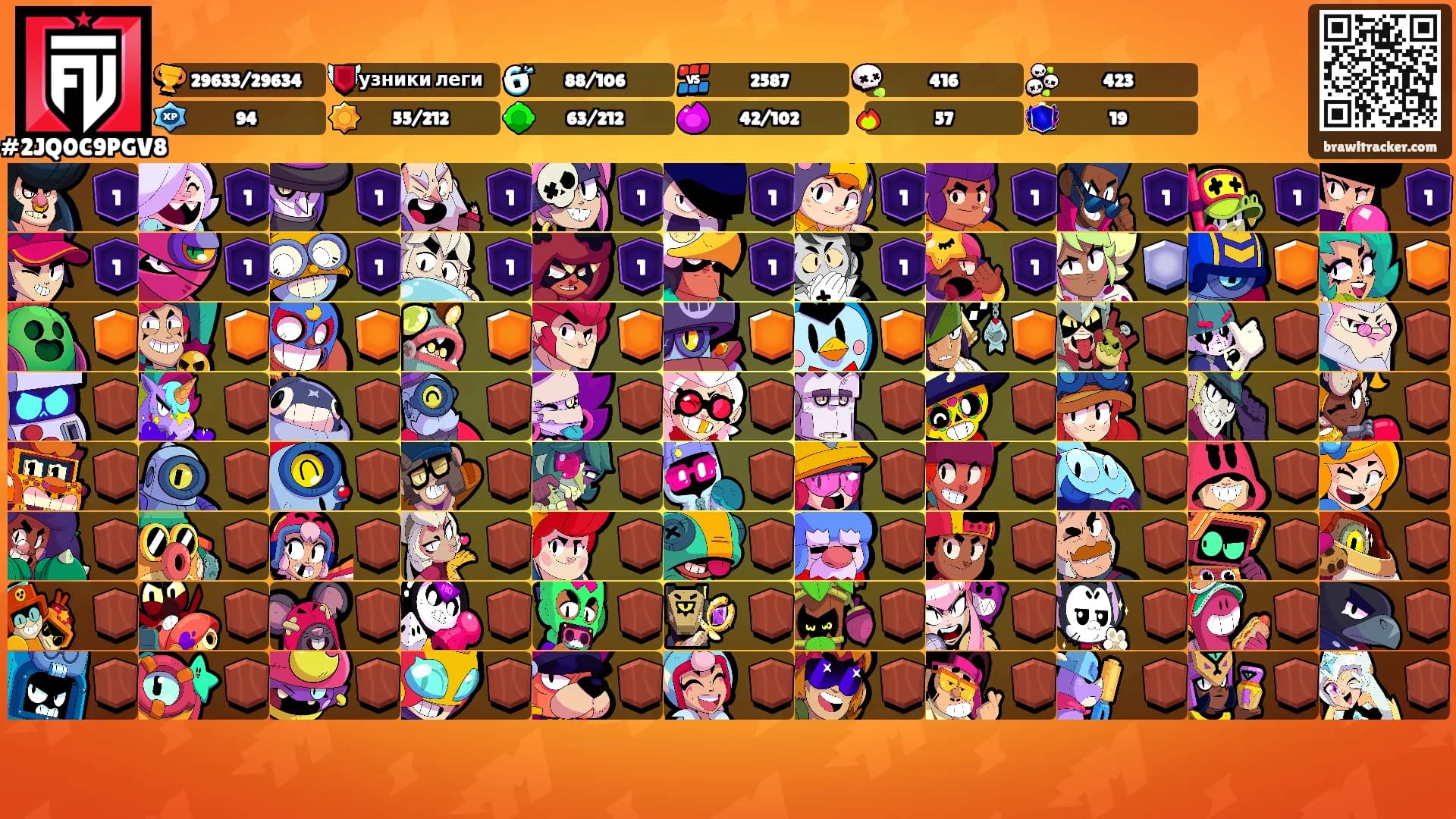 ㅤㅤㅤㅤ's Ranks