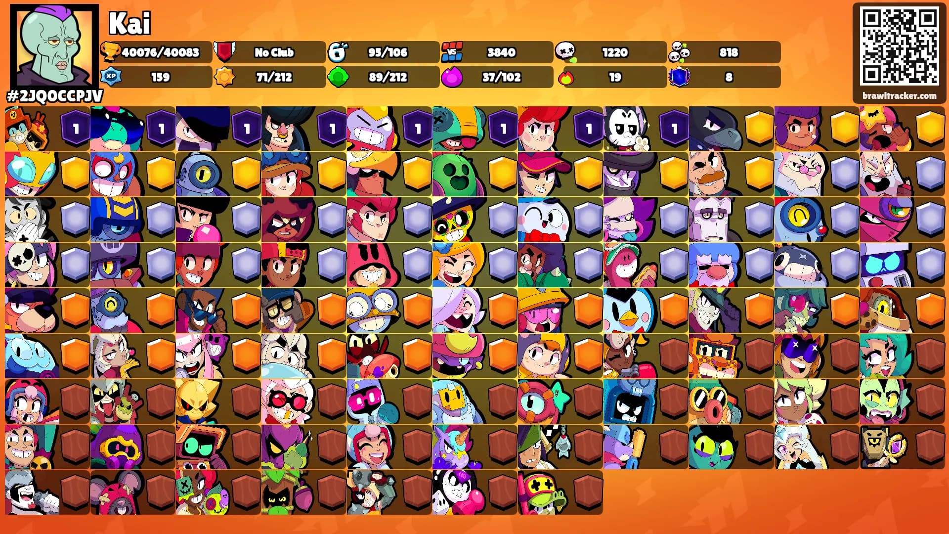 Kai's Ranks