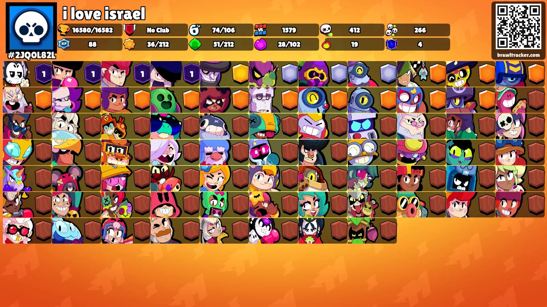 i love israel's Ranks