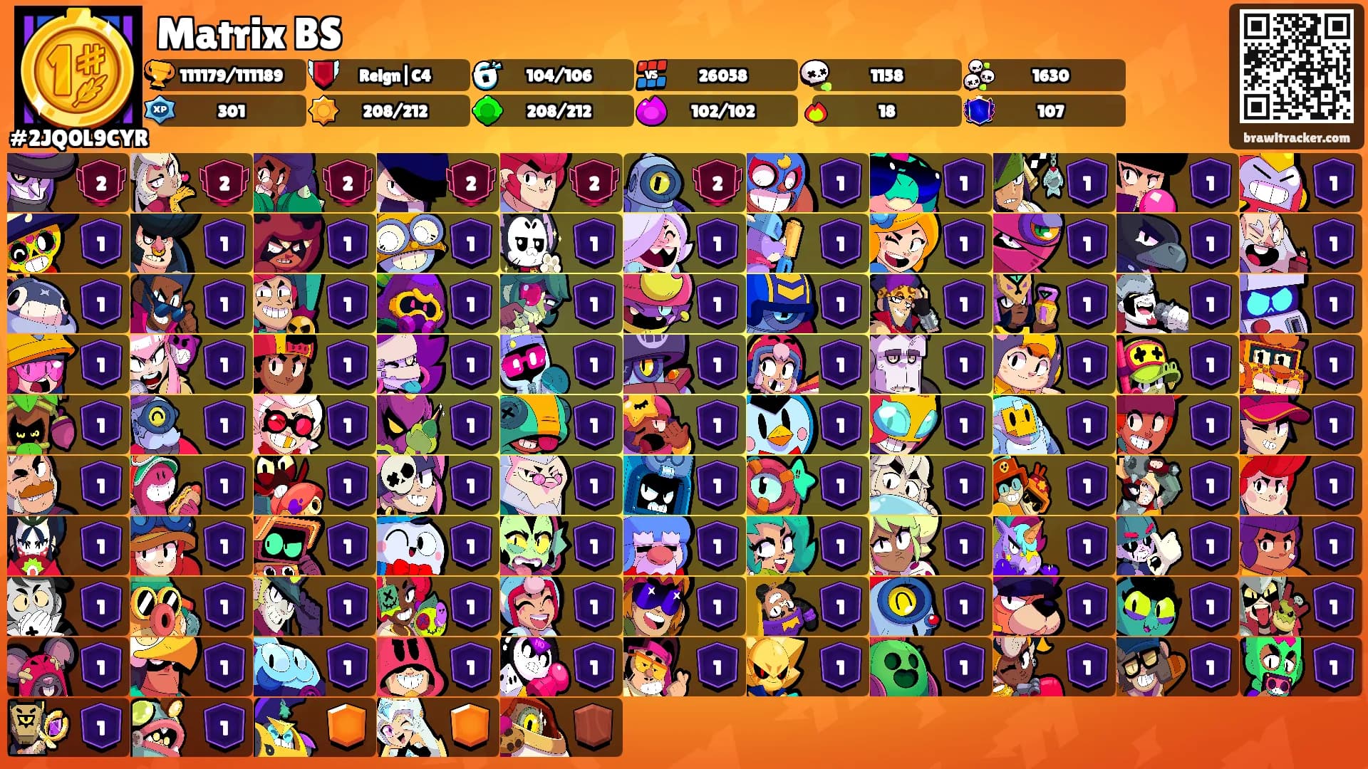 Matrix BS's Ranks
