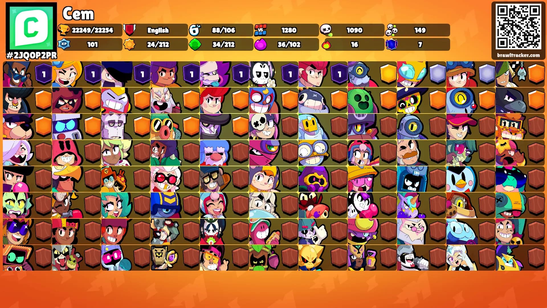 Cem's Ranks