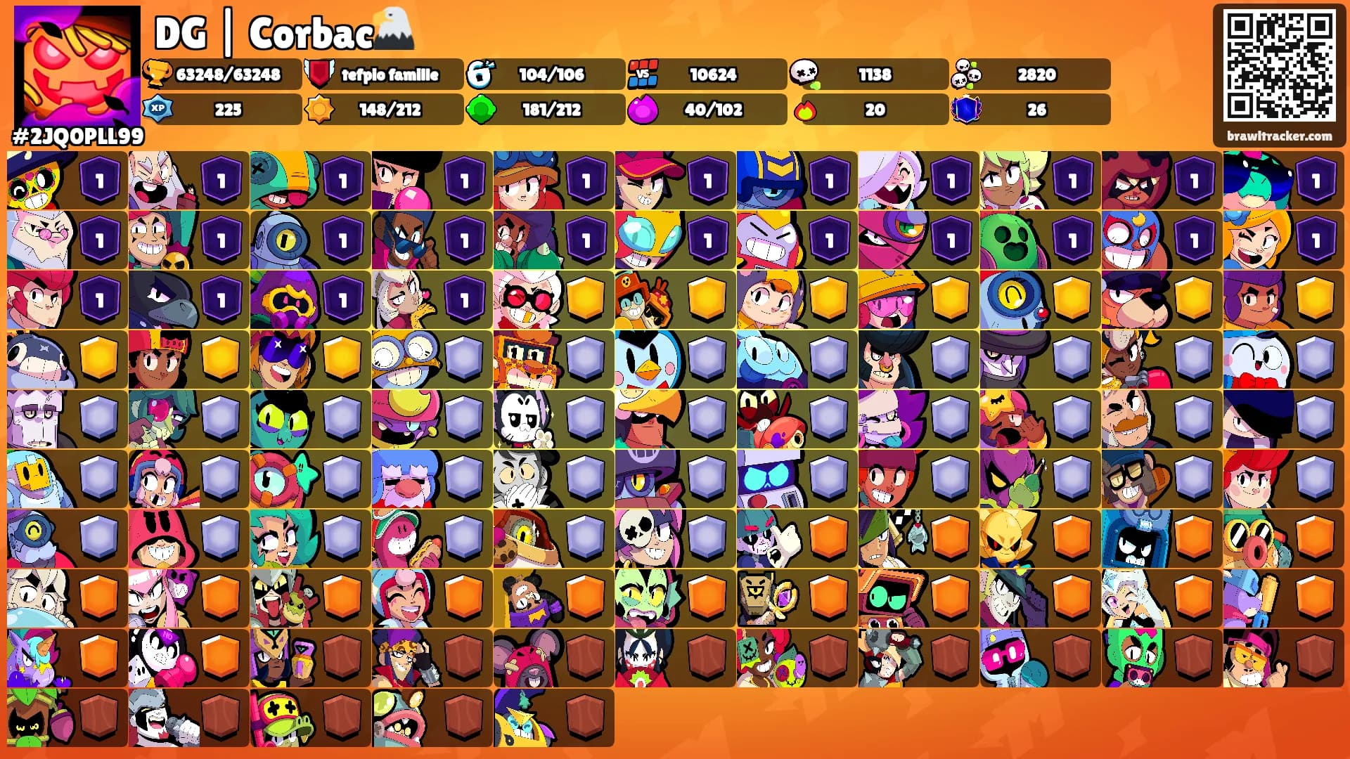 DG | Corbac🦅's Ranks