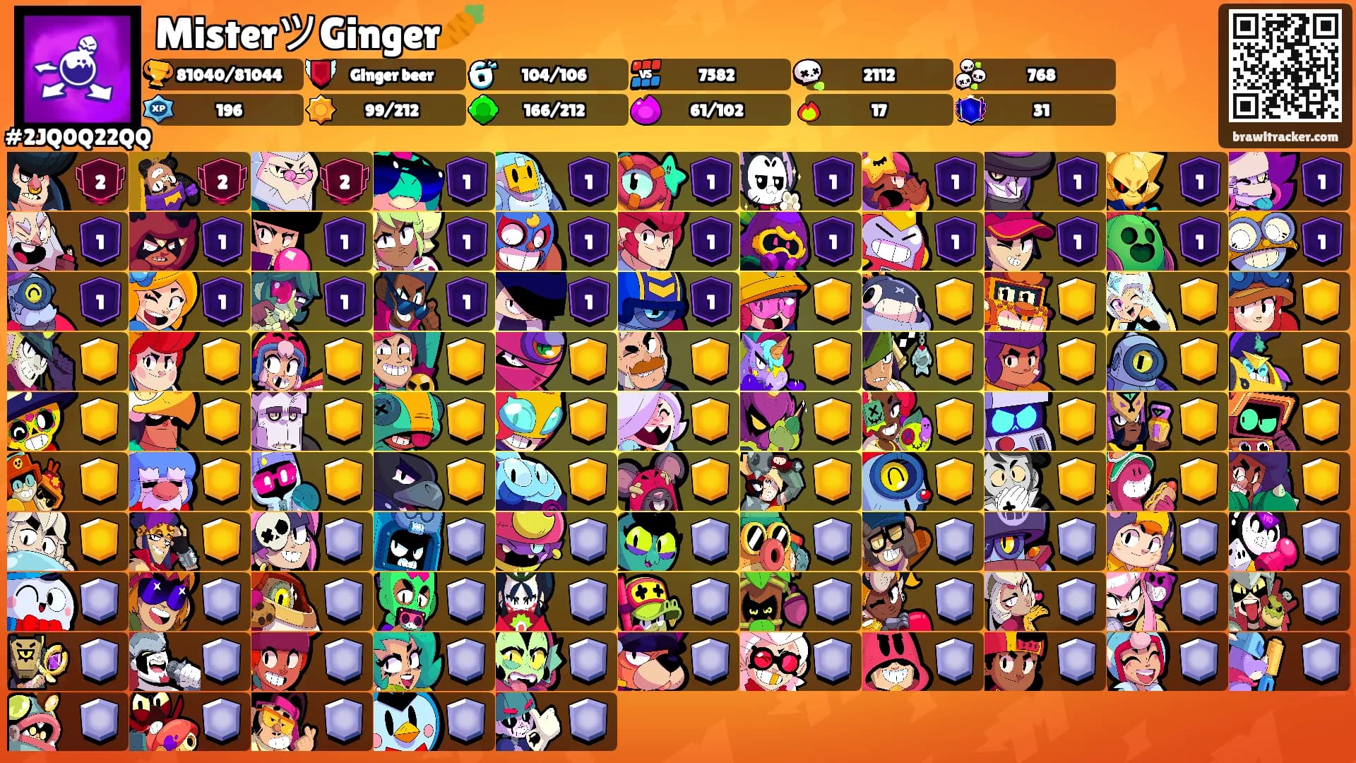 MisterツGinger🥕's Ranks