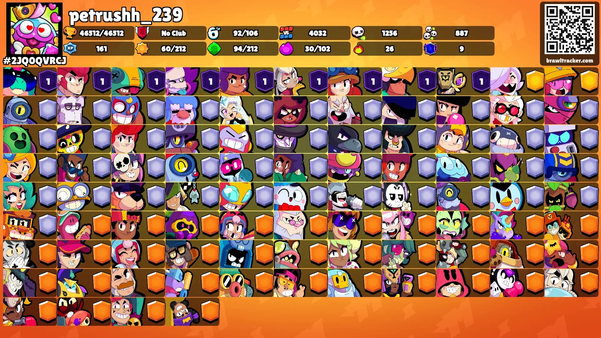 petrushh_239's Ranks