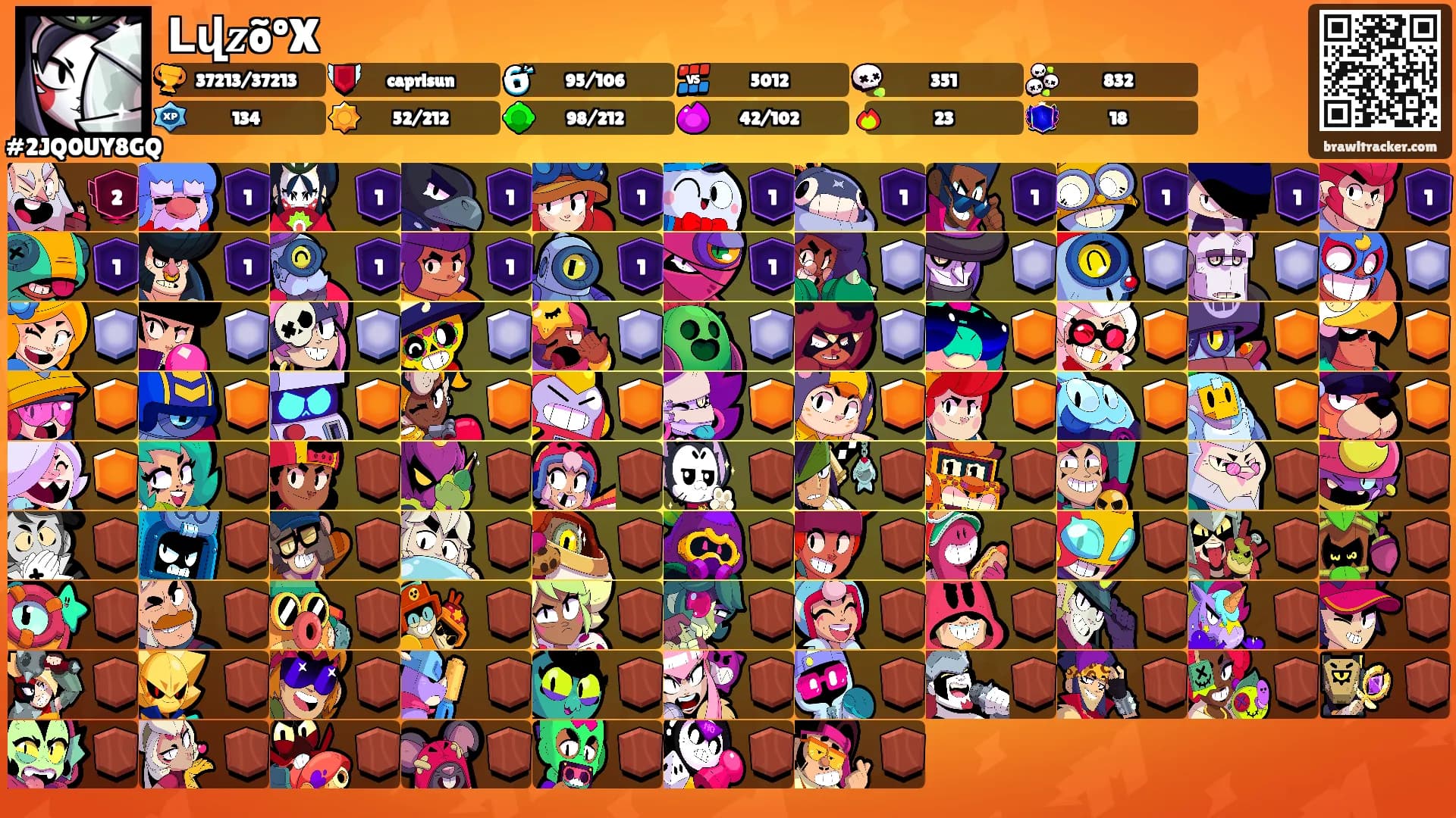 𝗟վ𝒛õºX's Ranks