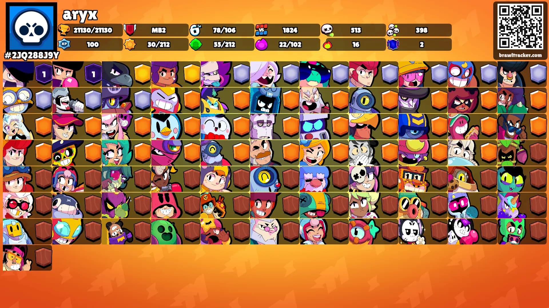 aryx's Ranks